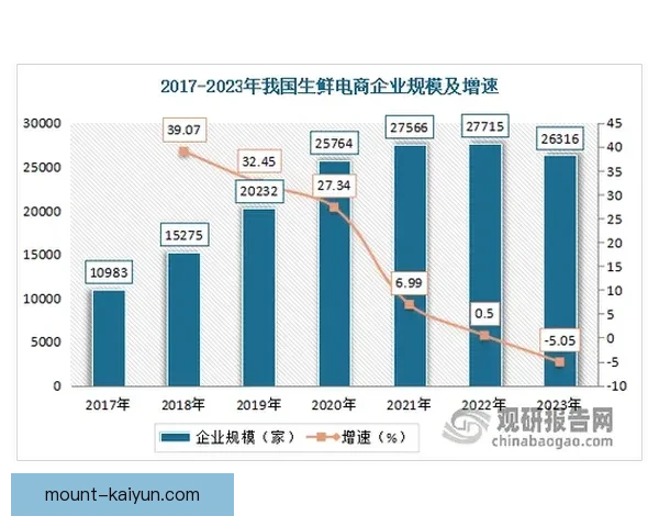 阿森纳的 Saka 持续提升商业效应，展现品牌价值增长潜力